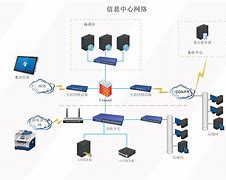 网络客户端包括什么客户端怎么升级到最新版本-第2张图片-太平洋在线下载