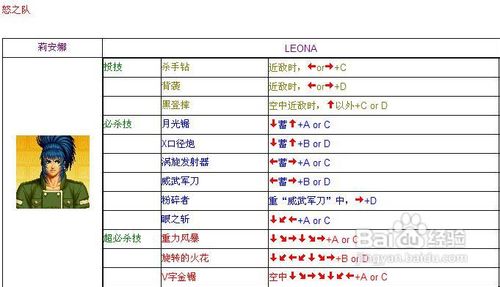 98拳皇出招表手机版拳皇98完整版简易出招表