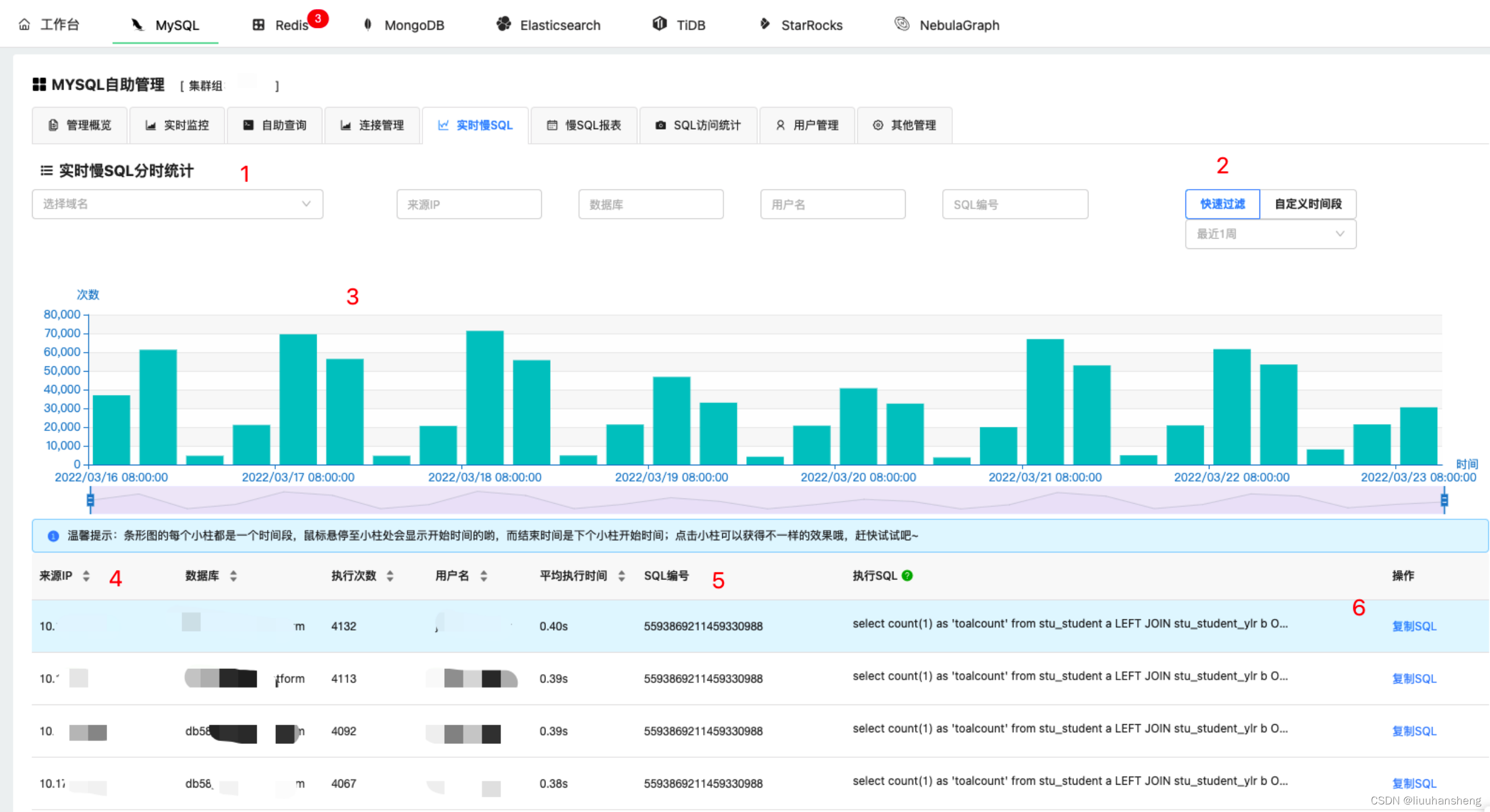 mongodb客户端工具使用mongodb客户端工具都用啥