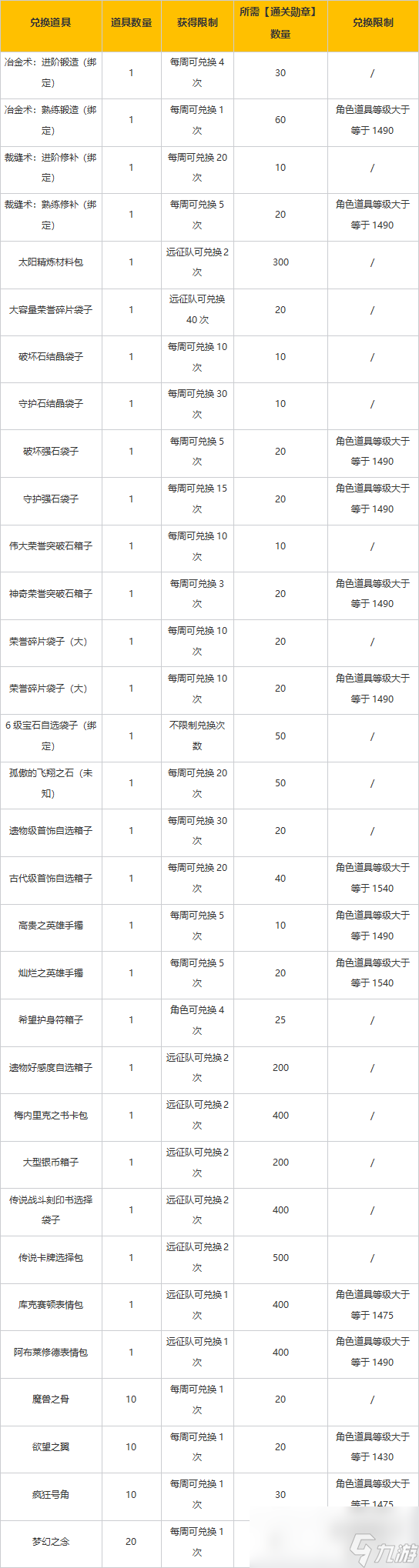 怎么下载单机方舟手机版方舟生存进化国际版破解版