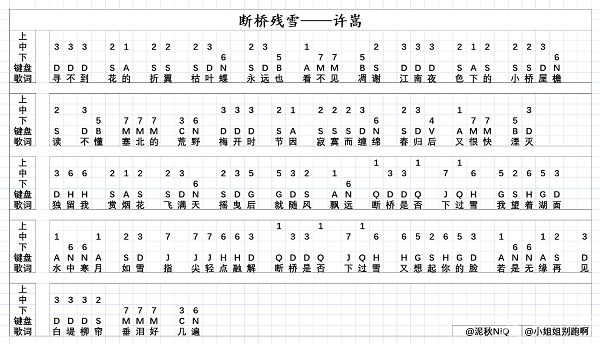 元神海底琴谱手机版光遇琴谱海底一指完整版